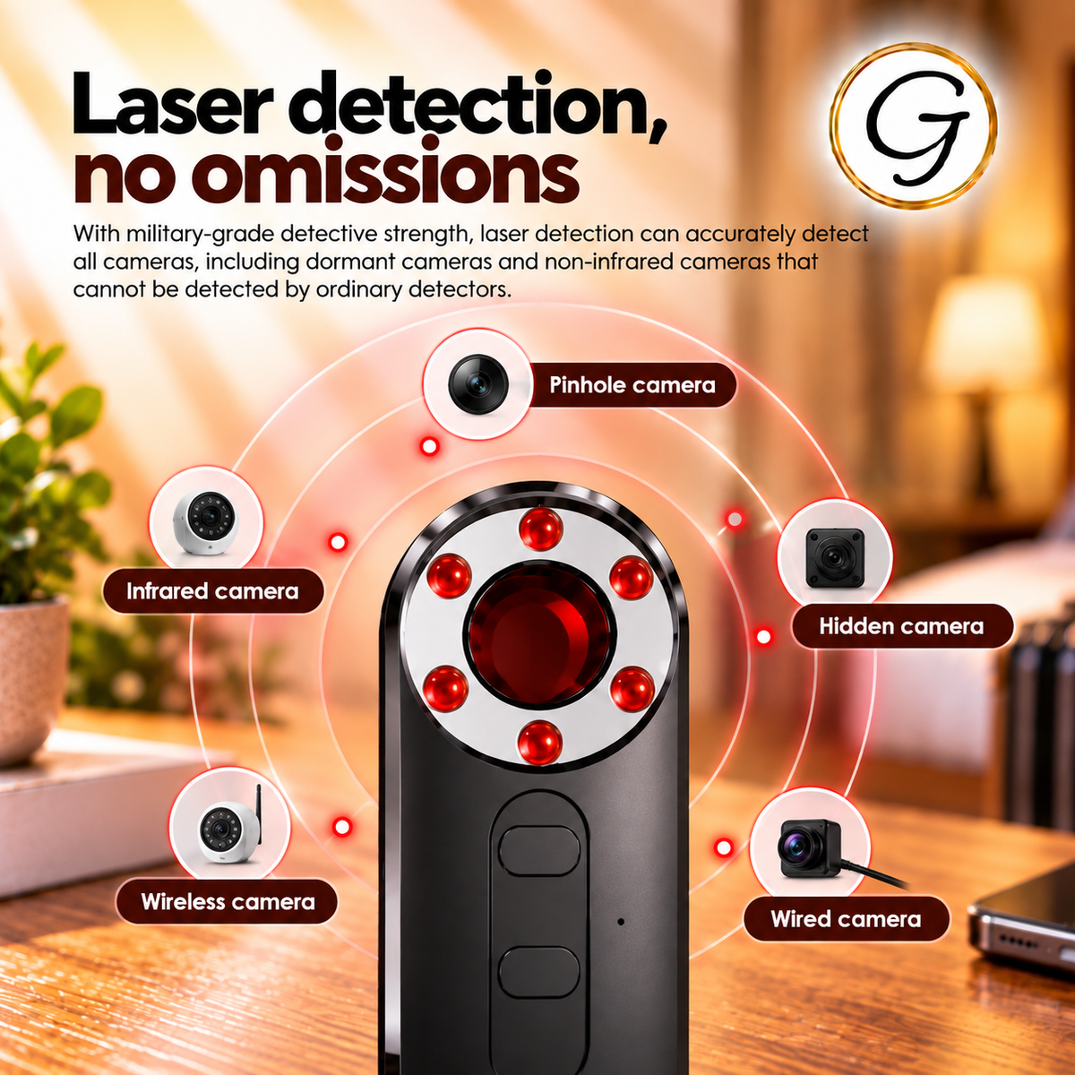 Hidden Camera Detector and Microphones