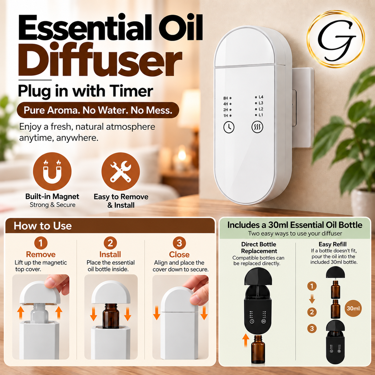 Essential Oil Diffuser Plug in with Timer