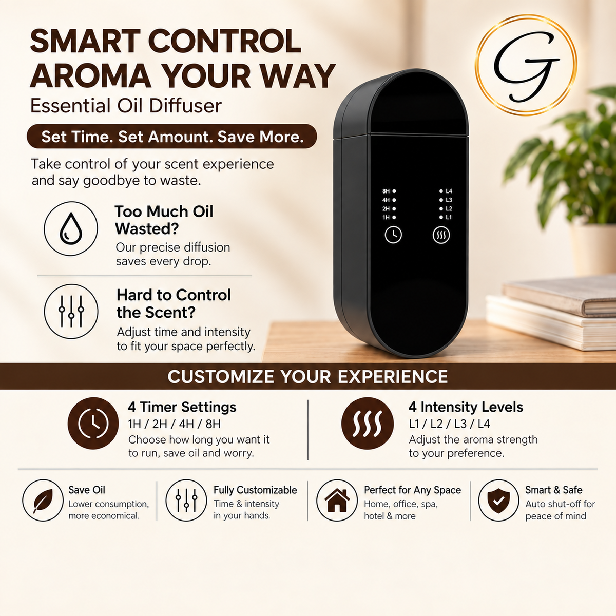 Essential Oil Diffuser Plug in with Timer
