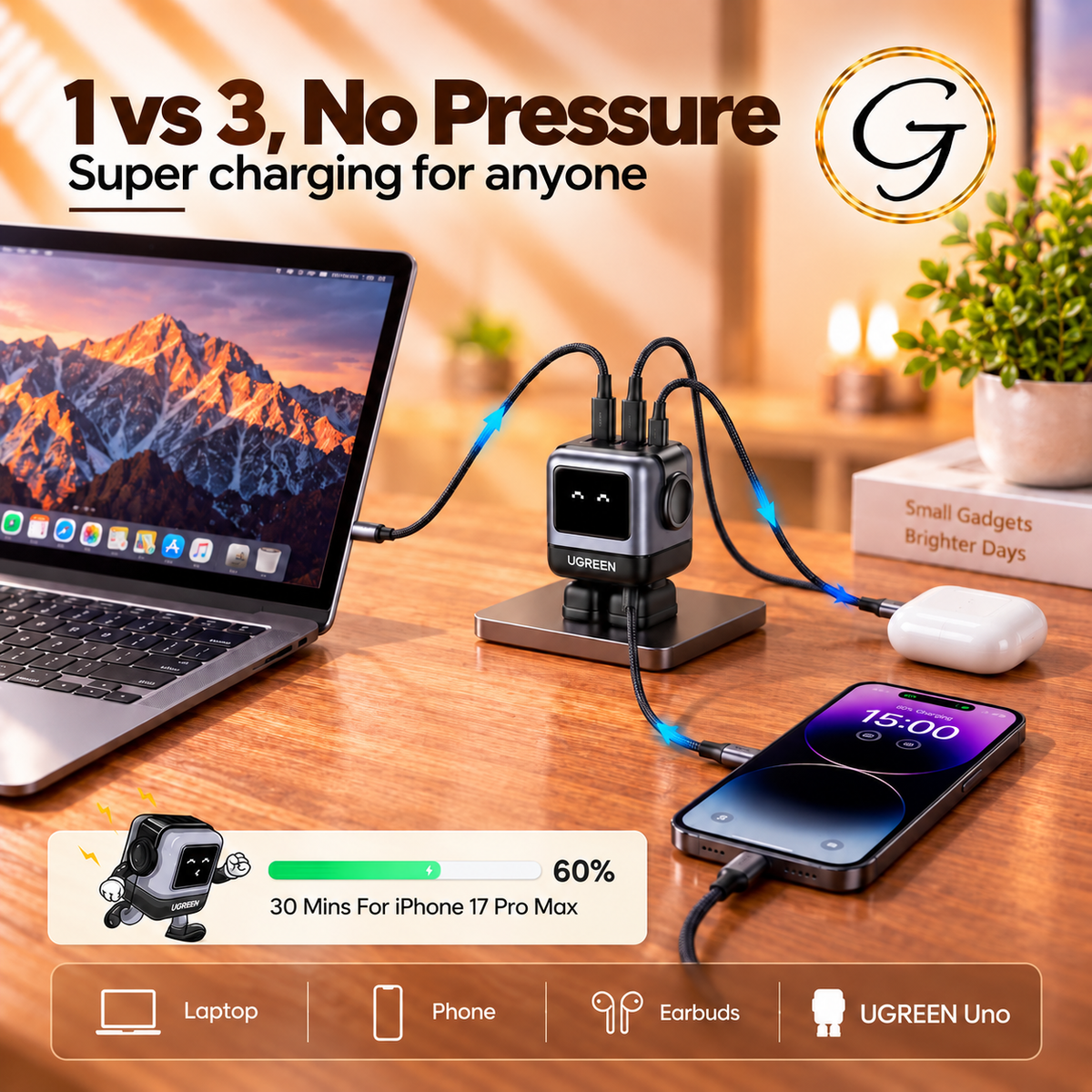 UGREEN Uno 65W 3-Port USB C & A Charger Adapter, GaN Fast Charging Block, Black, Robot Design